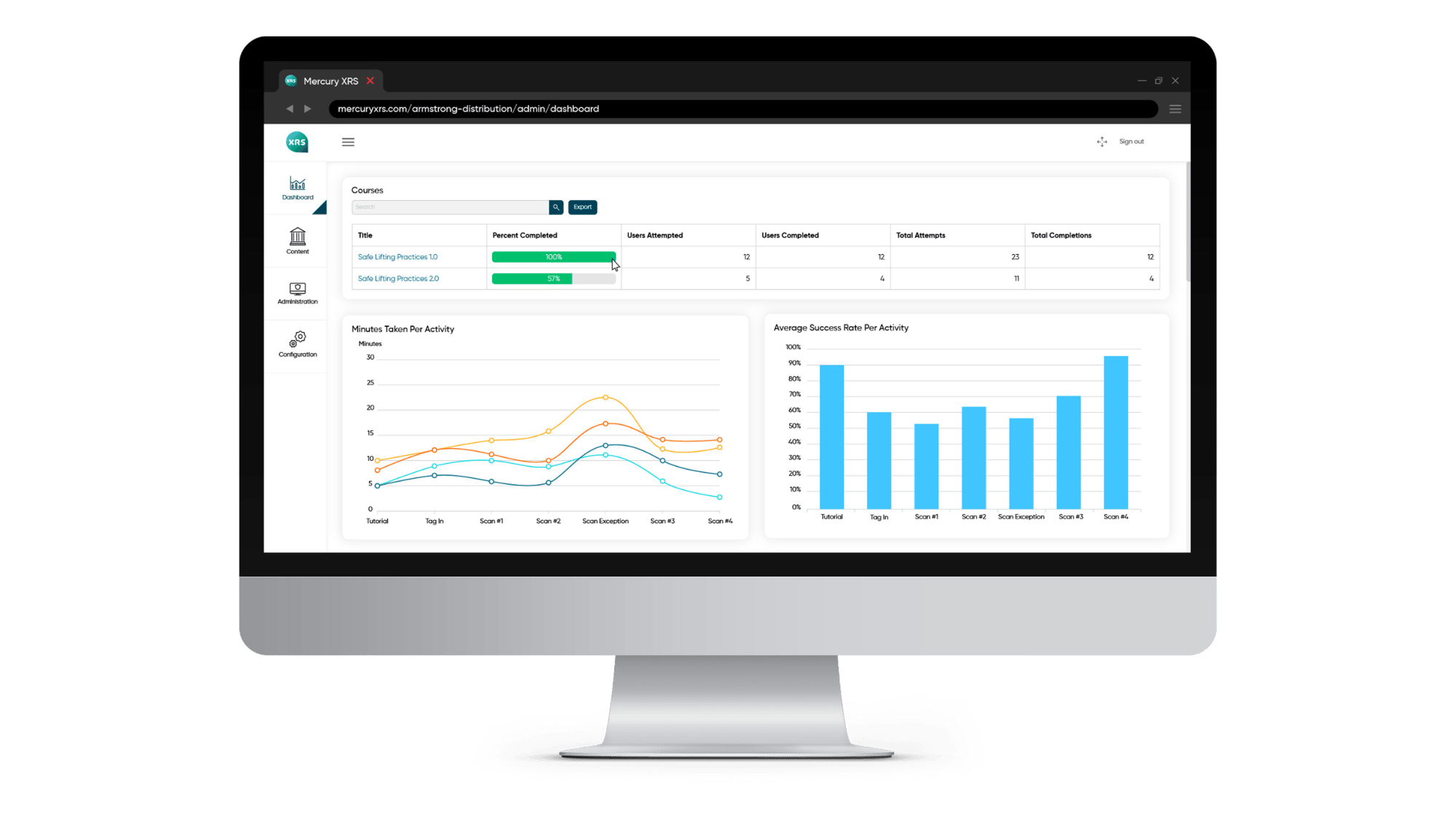 Mercury Dashboard